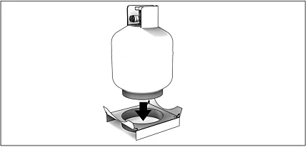 Installation Steps - Gas Fire Pit Kits 16